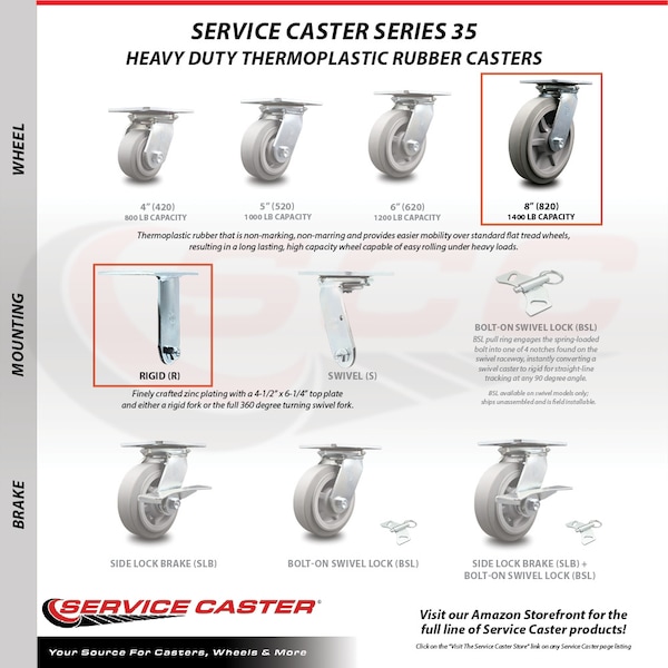 8 Inch Thermoplastic Caster Set with Roller Bearings 2 Swivel 2 Rigid SCC